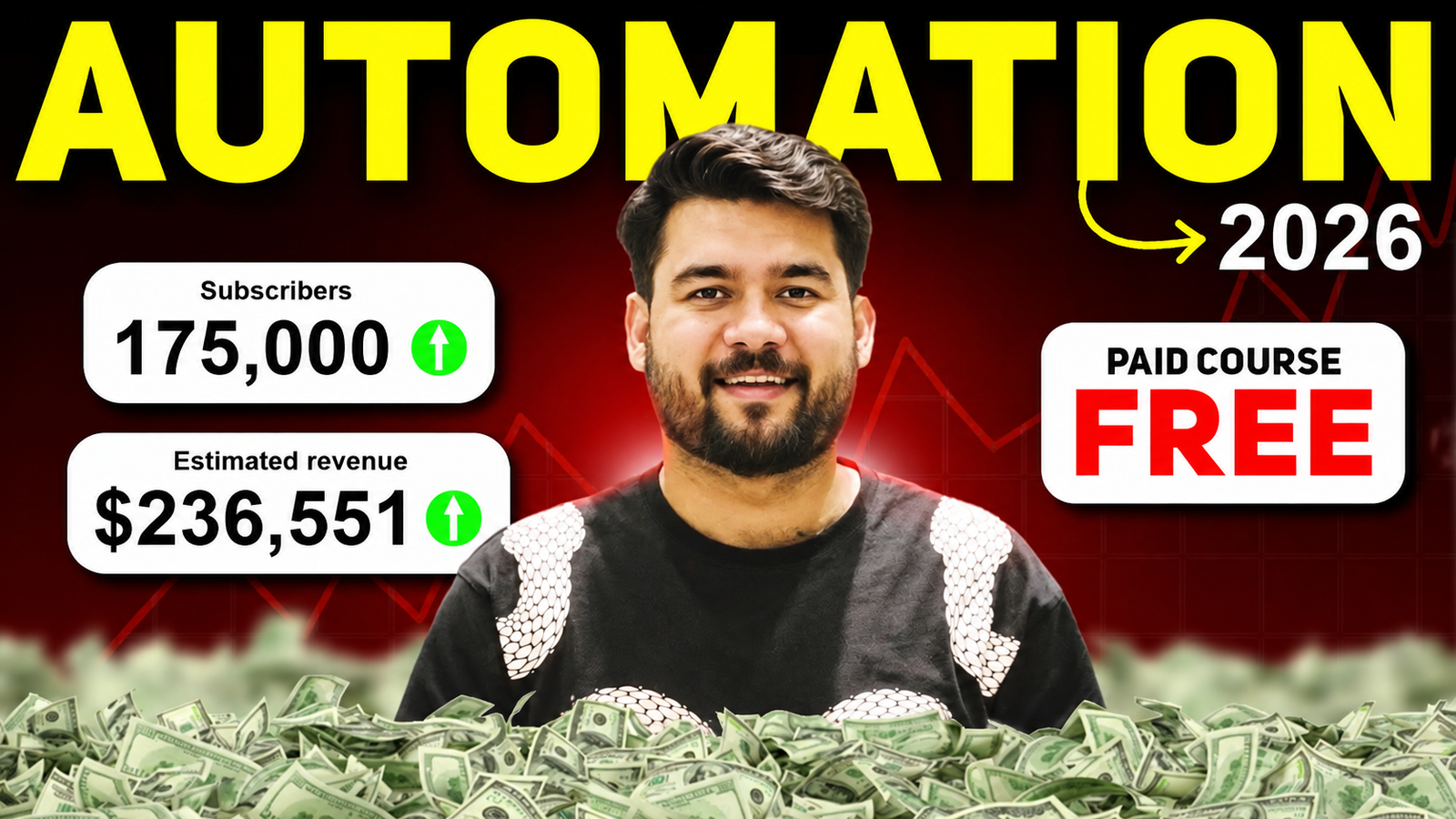 Saf Khatak YouTube Automation Paid Course